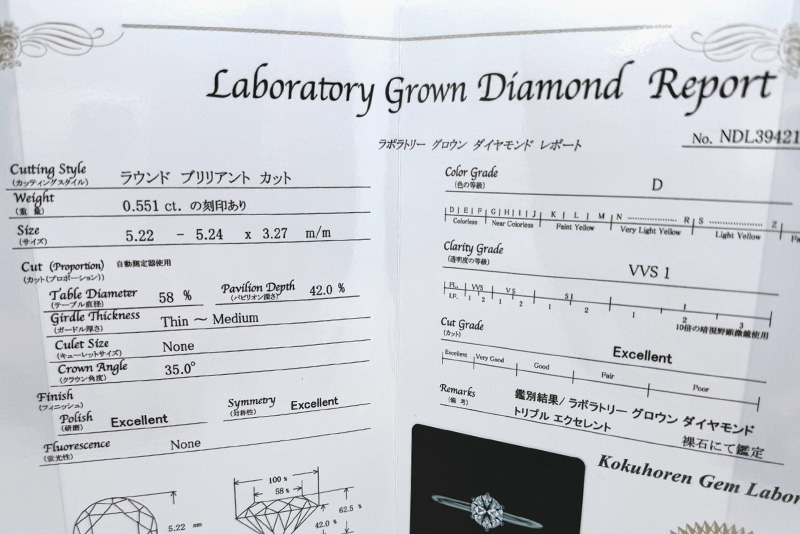 ソーティングと鑑定書について